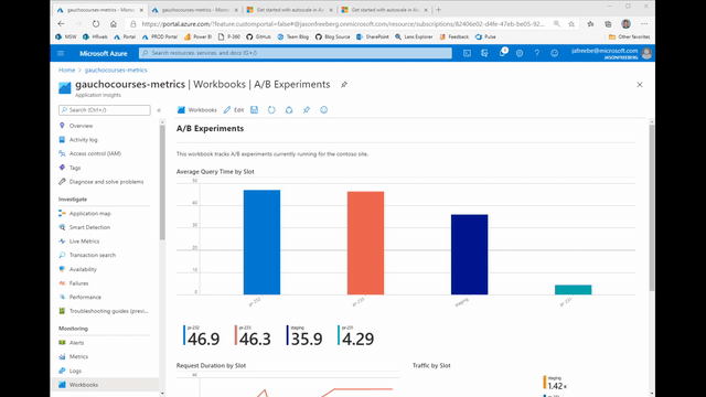 Azure Monitor workbook